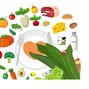 The Atlantic Diet throughout history